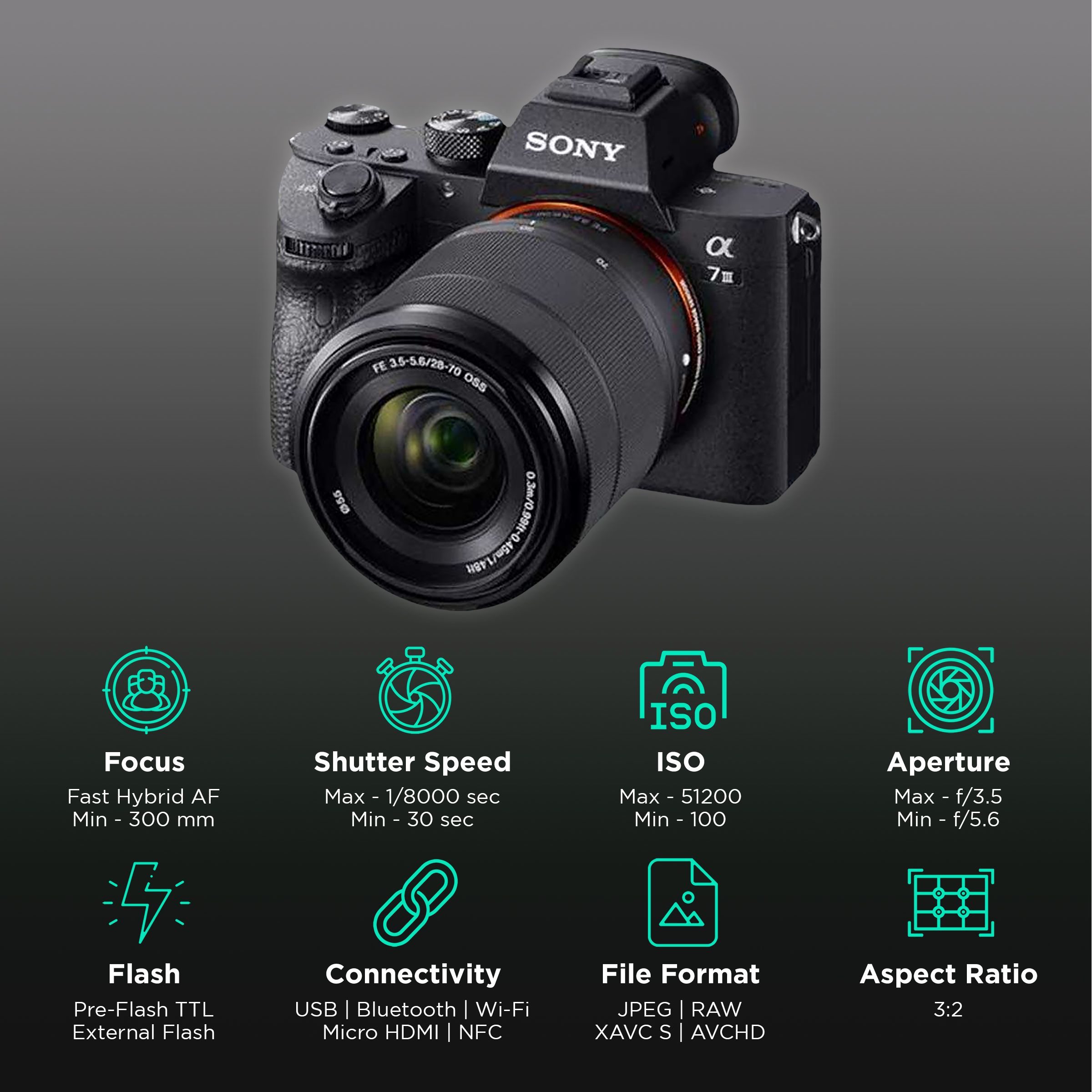 Buy SONY Alpha 7 III 24.2MP Full Frame Camera (28-70 mm Lens, 35.6